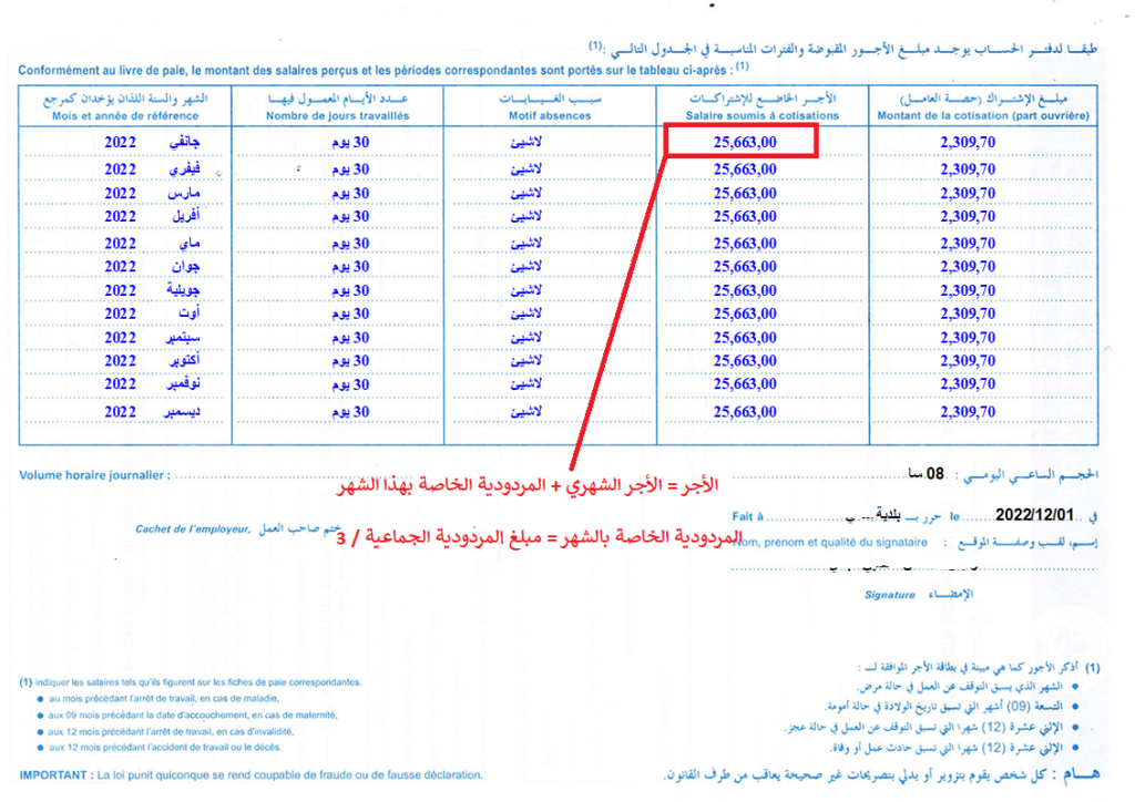 ملأ شهادة العمل والأجر ATS لعطلة الامومة عند مقتصد المؤسسة ats عطلة الأمومة