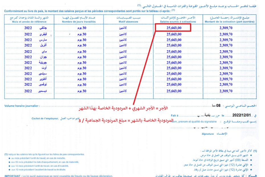ats عطلة الأمومة